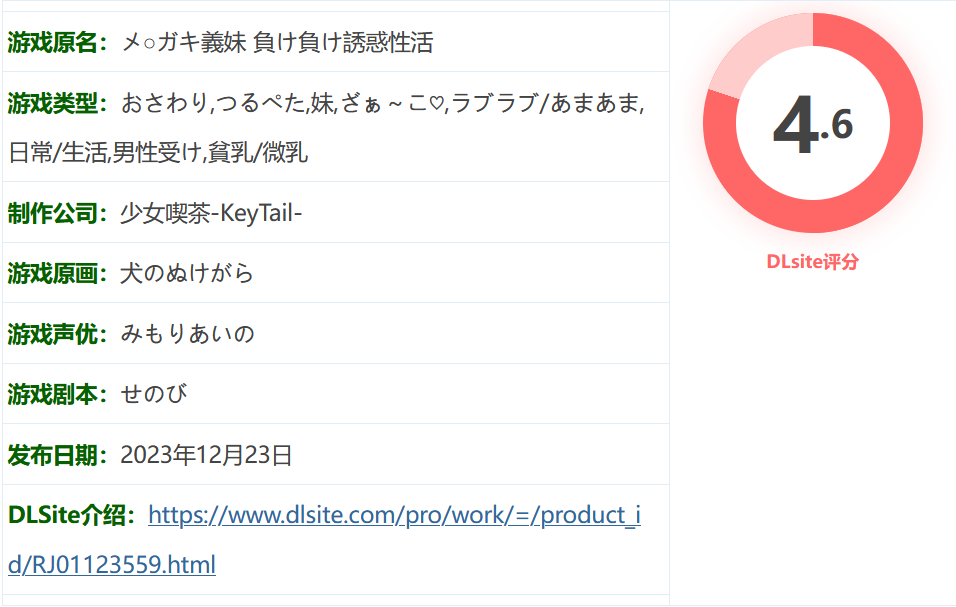 图片[2]-雌小鬼义妹♡一败涂地的诱惑生活 官方中文版 [新作/933M]-乐游二次元