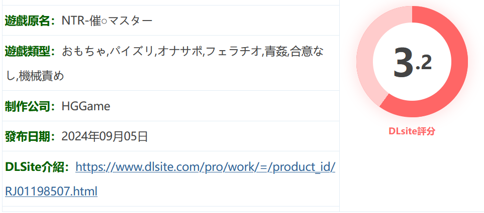 图片[1]-NTR-催○大師 官方中文版 [新作/523.4M]-乐游二次元