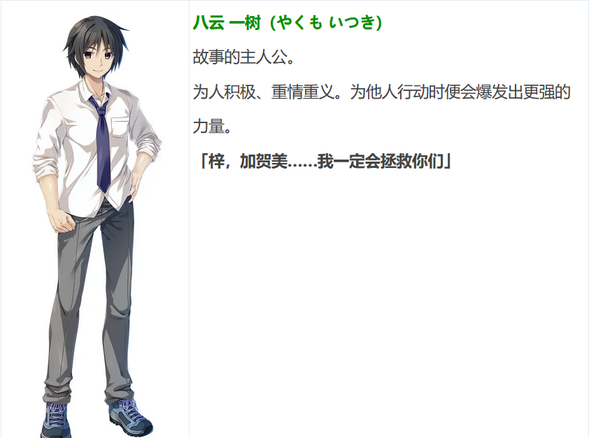 图片[2]-废村少女 外传 ～娇络梦现～ AI汉化版[更新/1.6G]-乐游二次元