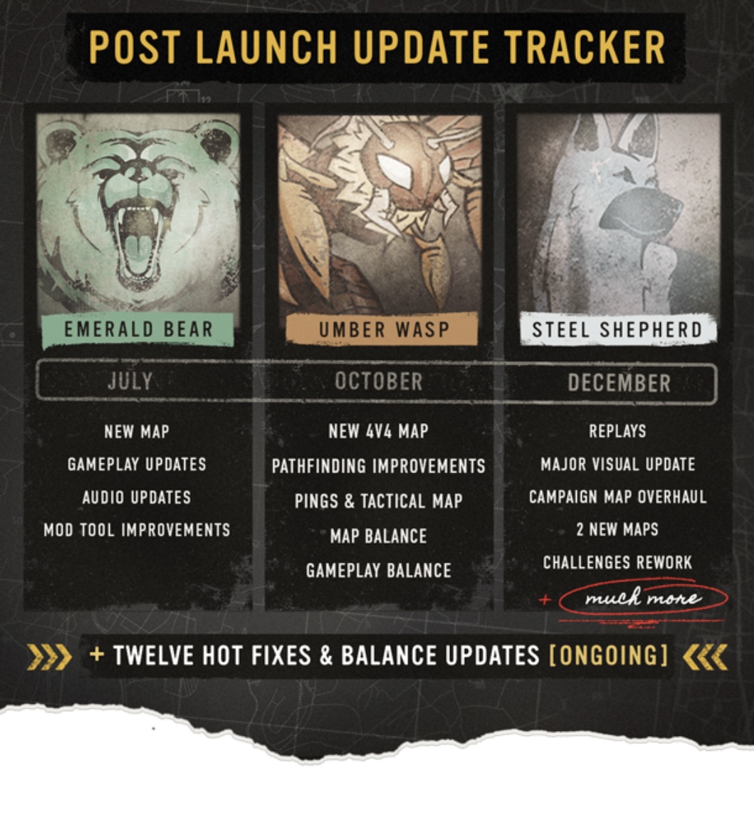 图片[3]-英雄连3|豪华中文I2.3.0.44622- 铁潮压境-战壕残歌+预购特典+全 DLC-乐游二次元