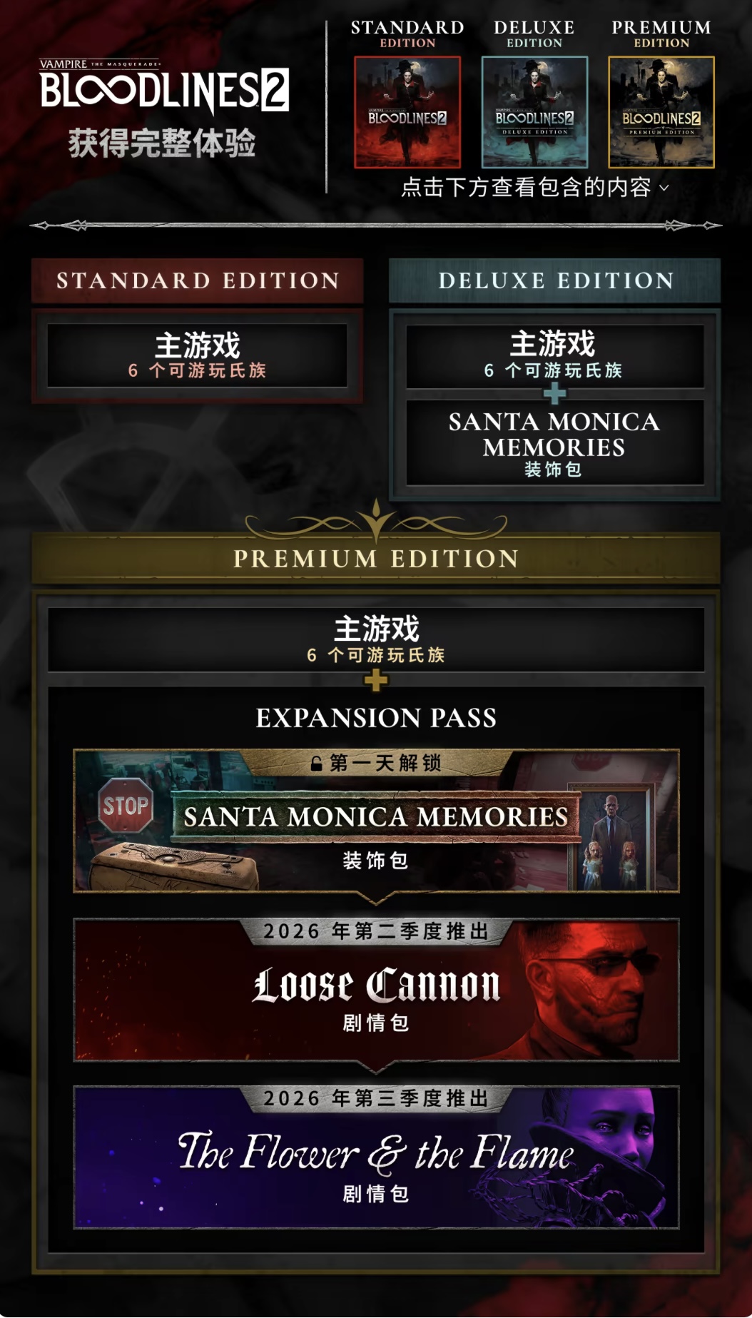 图片[2]-吸血鬼 避世血族2 高级尊享版|官方中文|V49474-欲望复苏-您即为魔 +全DLC+季票|解压即撸-乐游二次元