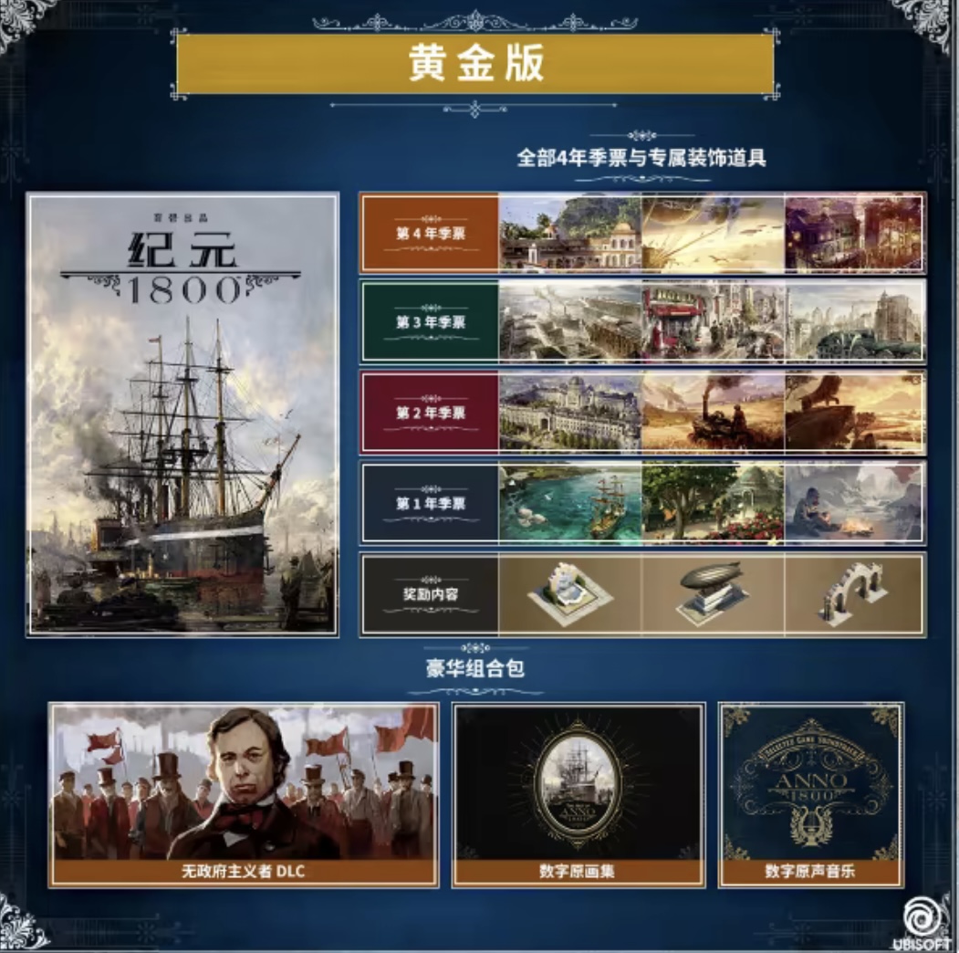 图片[6]-纪元1800 最终纪念版 V18.4.1412158-CarckFix-时代之末+全DLC+预购奖励+全季票+电子书+原声音乐+修改器|解压即撸-乐游二次元