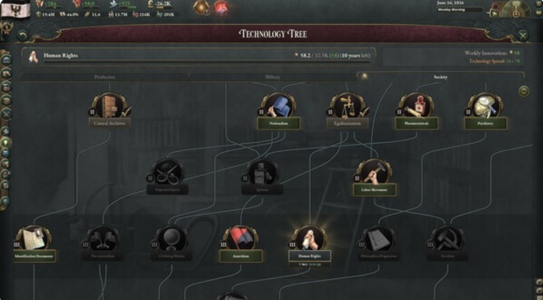 图片[5]-维多利亚3|豪华中文V1.13.3+浪潮 DLC+全DLC+全季票l解压即撸-乐游二次元